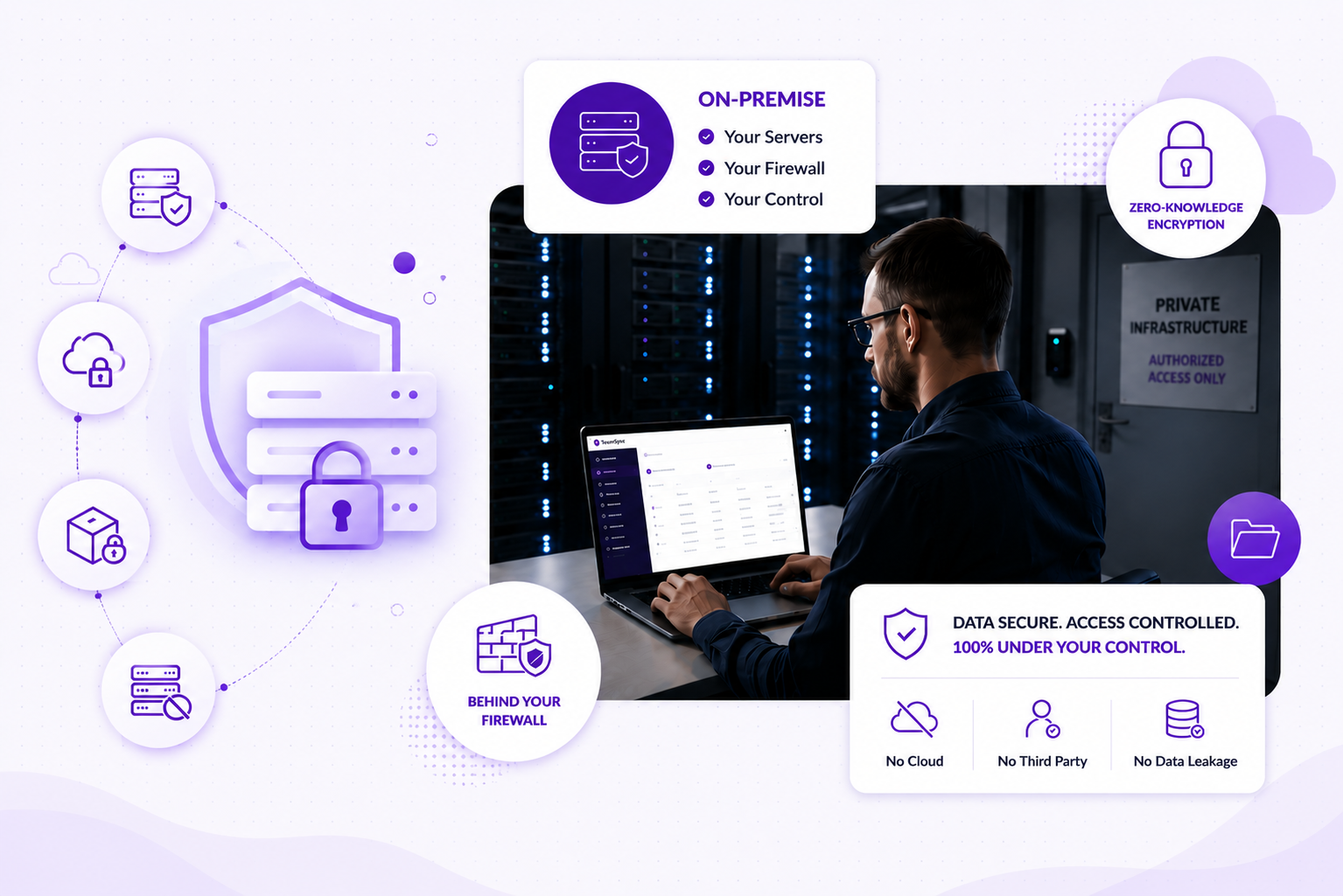 Your Data Never Leaves Your Infrastructure 